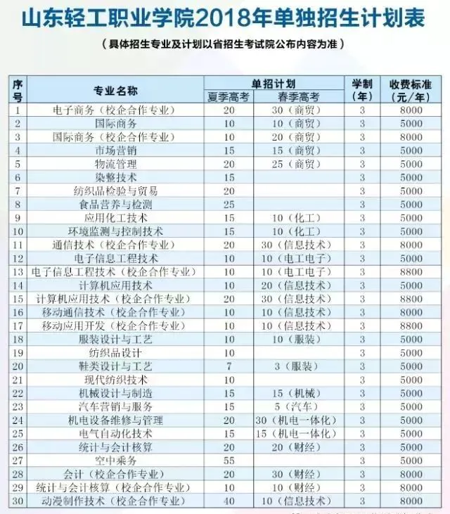 业余爱好者如何系统地学习篮球技能_1