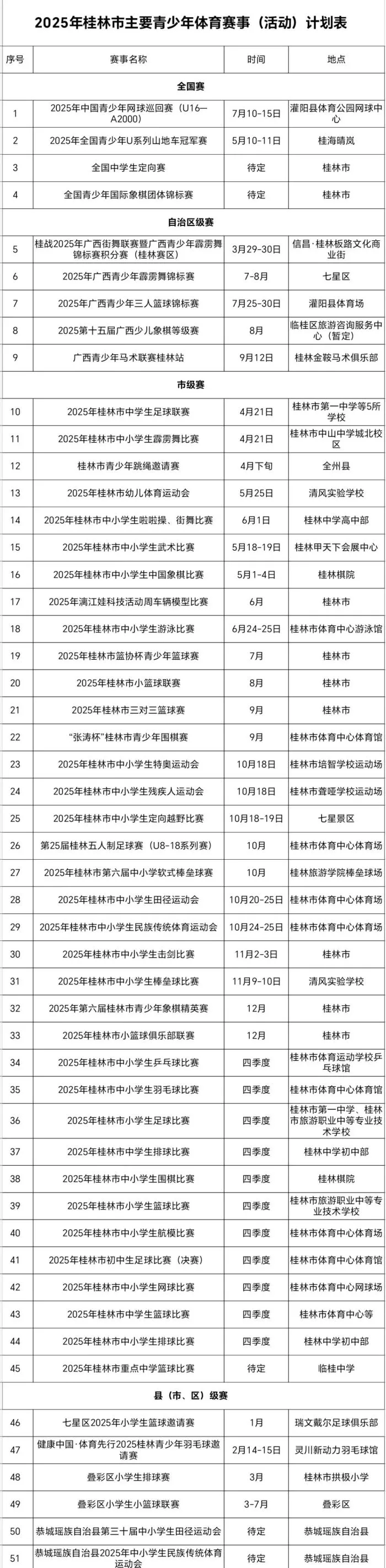 篮球训练器具_0