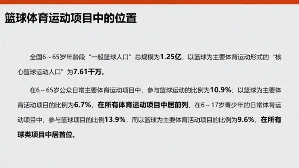 篮球训练营中试训的表现评估方法_2